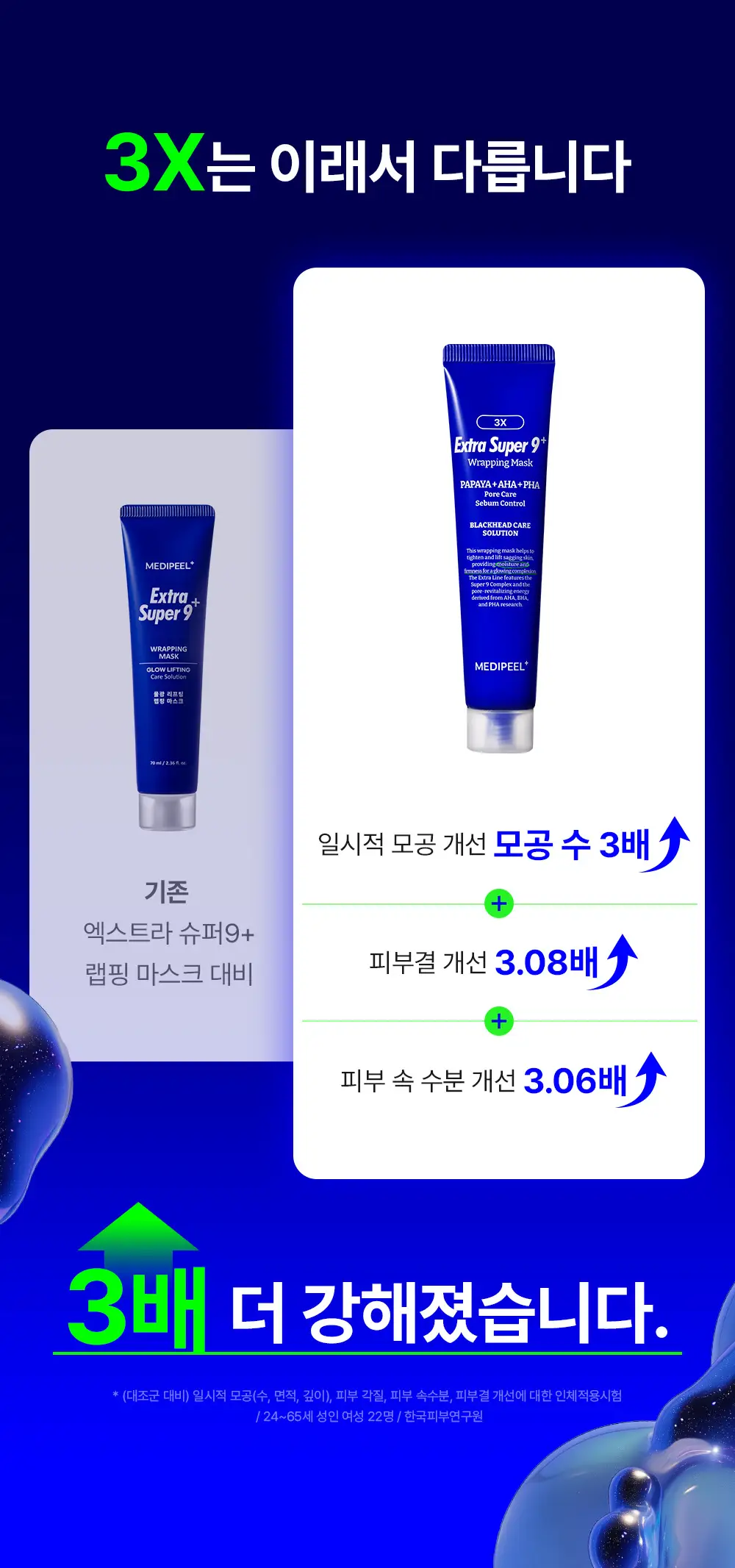 [블랙헤드케어] 메디필 엑스트라 슈퍼 9 플러스 3X 랩핑 마스크 70ml 기획(+30ml) 상세페이지 7